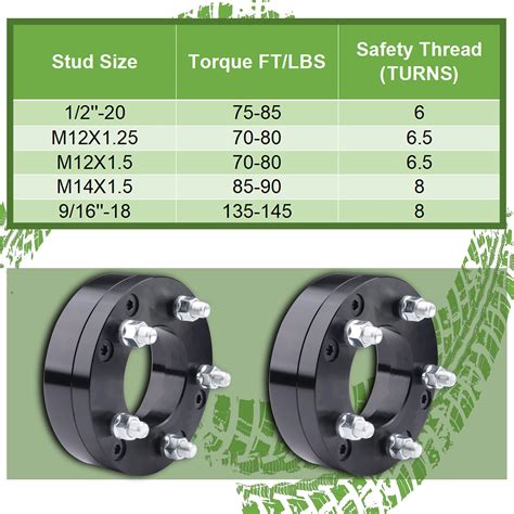 YIZBAP 2PCS 6x5.5 to 5x5 Wheel adapters, 2 inch 6x139.7mm to 5x127mm ...