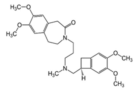 Quantitative determination and validation of novel derivative ...