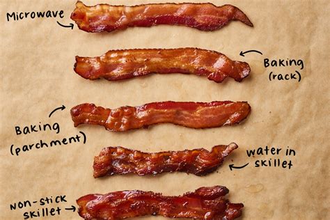 Image result for Bacon Cooking Tips