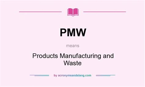 Image result for Explained PMW Code
