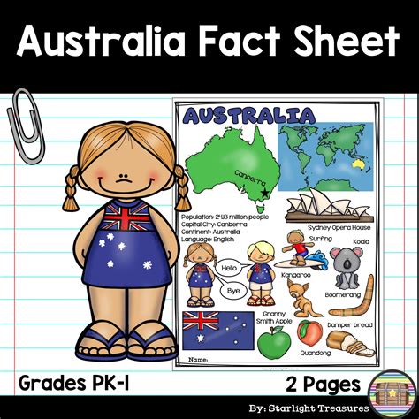 Australia Fact Sheet | Germany facts, Fact sheet, Australia facts