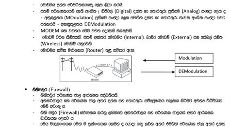 Network Lesson Sinhala PDF 的图像结果