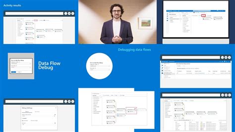 Azure Data Factory Full-Course 的图像结果