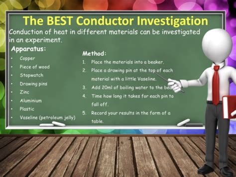 Image result for Fun Conduction Learning