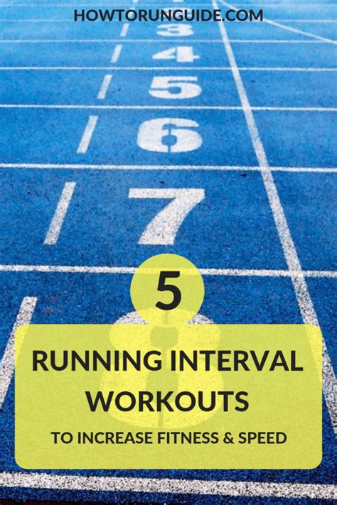 Interval Running 的图像结果