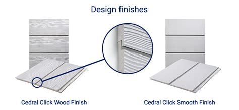 Image result for Cedral Cladding Insect Mesh