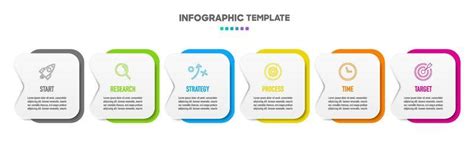 Process Flow Vector 的图像结果