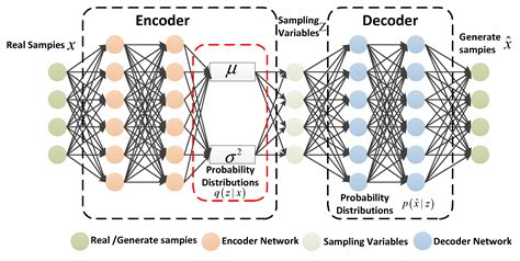 Driver Intent-Based Intersection Autonomous Driving Collision Avoidance ...