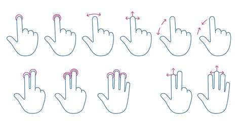 Set illustration of hand gesture icons for touchscreen interaction ...