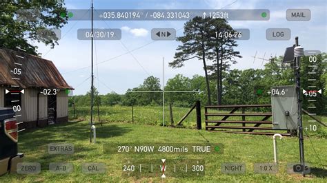 Lenoir City RAWS site information