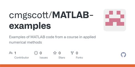 Image result for MATLAB Program Examples