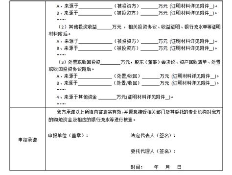 杭州市自规局发布关于二批地购地资金、房企认证等相关情况的说明_好地网