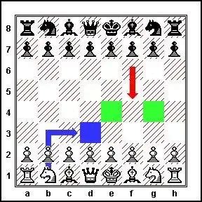 Image result for Chess Editor Download