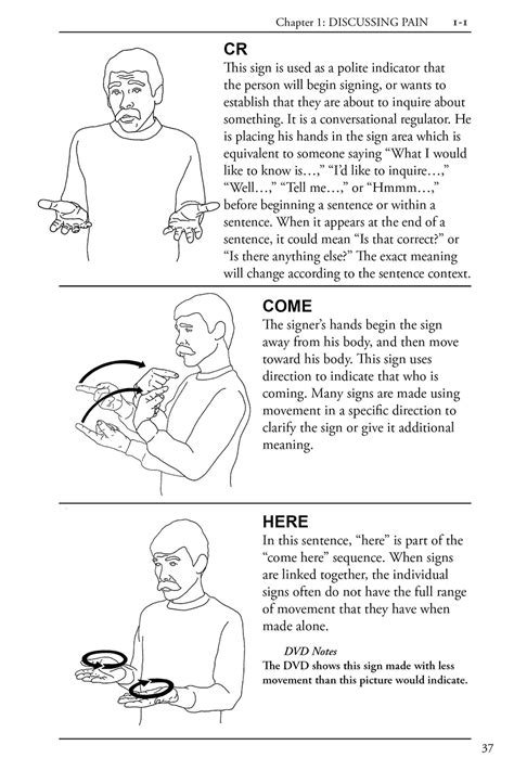 Basic Medical Sign Language 的图像结果