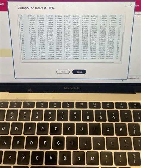 Image result for How to Create a Compound Interest Table in Python