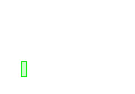 Indoor Objects Detection - Dataset Ninja