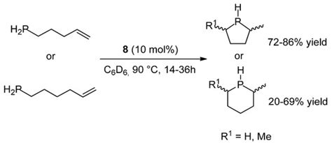 First-Row Late Transition Metals for Catalytic Alkene ...