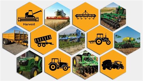Image result for Modern Farm Implement