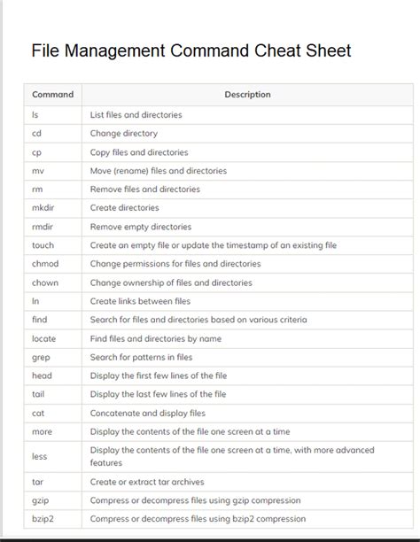 Image result for Command File Tutorial