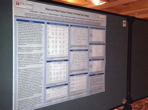 Image result for Research Poster Examples Computer Science