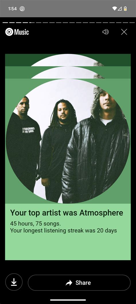 God's Bathroom Floor was my most listened to track of 2023.. what's ...