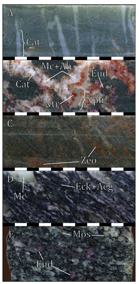 Three Compositional Varieties of Rare-Earth Element Ore: Eudialyte ...