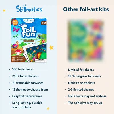 Buy Bugs & Butterflies Foil Fun Art Kit Online