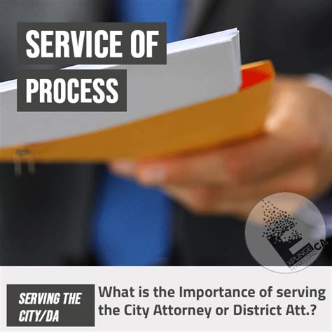 Image result for Notice of Service of Process Form