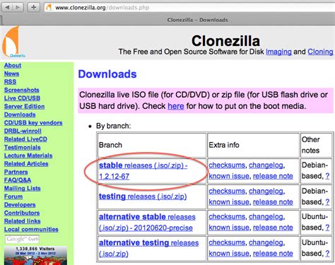 Clonezilla Linux Mint 的图像结果