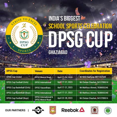 DPSG Cup 2025 | India’s Biggest School Sports Tournament