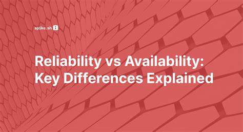 Image result for Availability Vs Reliability