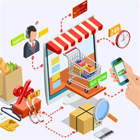How to create best digital marketing for ecommerce