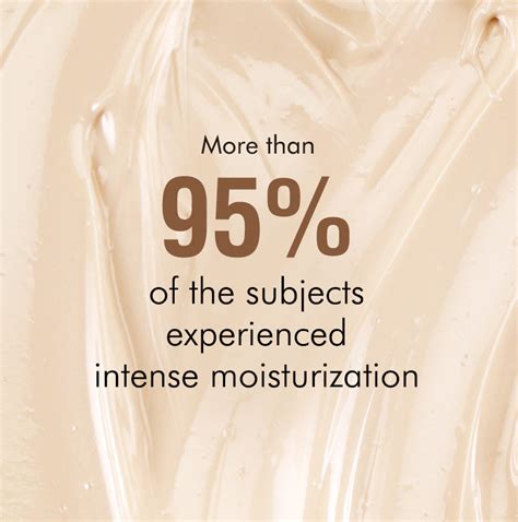 Buy Choco & Shea Body Butter - Reduces Stretch Marks Online In India ...