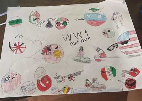 Image result for WW1 Nut Shell