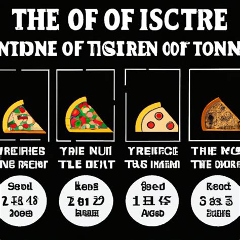 First Pizza Restaurant 的图像结果