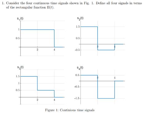 Find Two Different Continuous-Time Signals 的图像结果