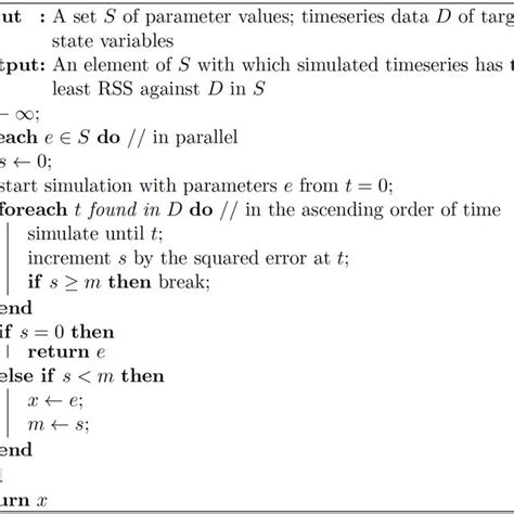 Image result for Grid Search Algorithm Python