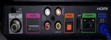 Image result for How to Connect DStv Decoder to Sound System