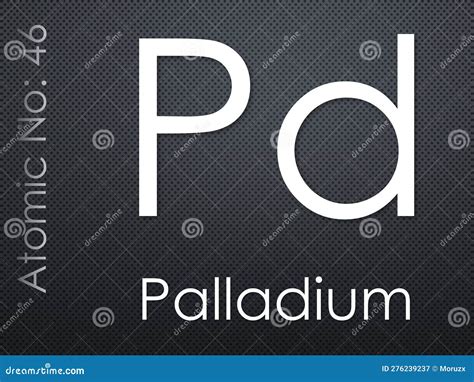 Palladium Symbol. Chemical Element Of The Periodic Table. Vector Stock Illustration ...