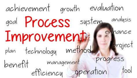 Image result for Key Process Input Variables