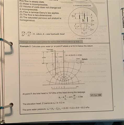 Flow net question (EET Geotech Depth) : r/PE_Exam
