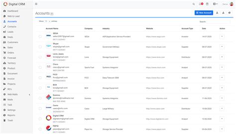CRM Software Tutorial 的图像结果