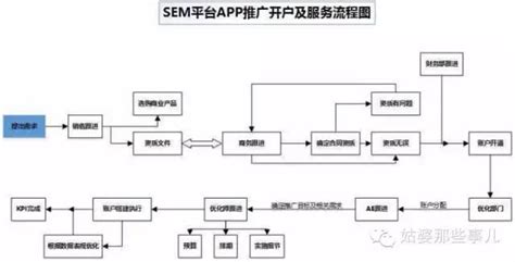 扫描电镜SEM详细的介绍（提倡大家知其然，也要知其所以然）-Shenzhen Cauchy data