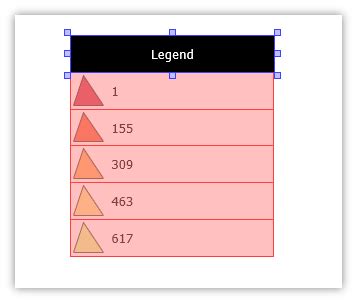 Image result for Alignment Commands