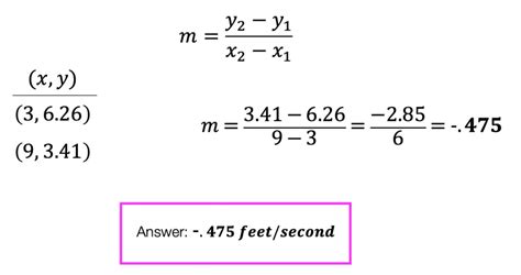 Image result for Rate of Change Algebra Example
