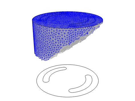 Image result for Mesh Shell Python