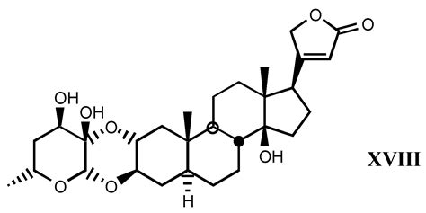 A Short Review on Cardiotonic Steroids and Their Aminoguanidine Analogues