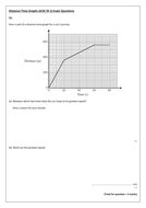 Image result for GCSE Intermediate Distance Time Graph