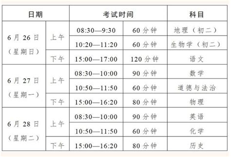 2023年广东自学考试开考课程考试时间安排和使用教材