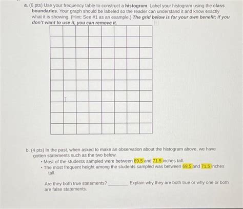 Image result for How to Make a Histogram Using a Frequency Table